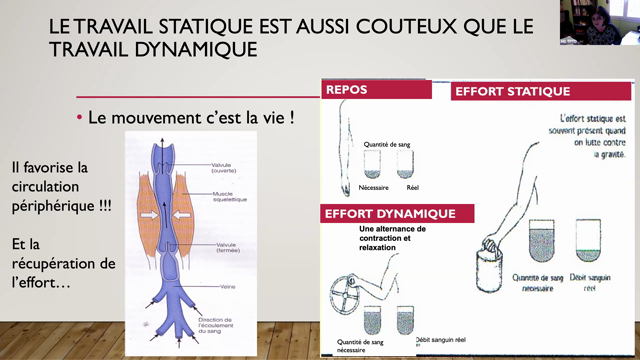 Mediapod Replay Atelier Gestes Et Postures Risqu