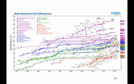 AppliedNano-Del Guerzo-Class-Sept18