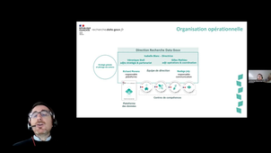 Recherche Data Gouv en 15 min