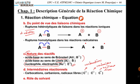 S2 - ORGA - Cours #6 (10/03/2021)