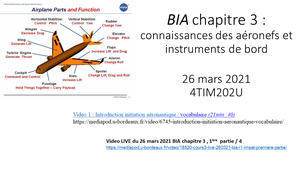 cours3 LIVE 260321 BIA L1 IMSAT premiere partie