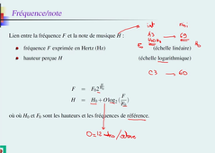 TSM / Paramètres - Hauteur