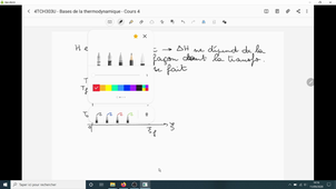 Thermo L2 Chimie - Cours4 - Video13