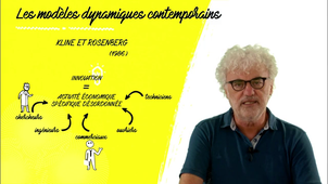 Les modèles dynamiques contemporains