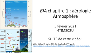 cours1 LIVE 050221 BIA L1 IMSAT deuxieme partie