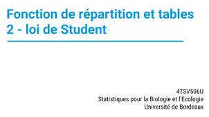 Fonction de répartition et tables statistiques - Partie 2, la loi de Student