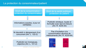 Entreprise officinale - Gestion commerciale.mp4