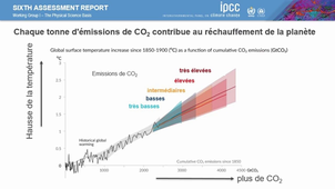 Extrait5 - Le 6e rapport du GIEC - Conférence de Valérie Masson-Delmotte