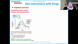 DU2-Digestive-Interactions-9