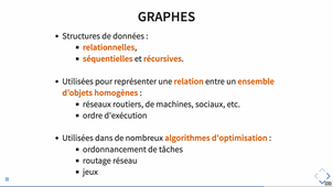 Diu Nsi - Bloc 4 - Graphes