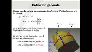 Mondes 3D - Carreaux de Bézier