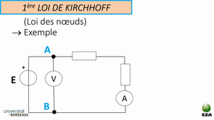 Vidéo 2 - Lois de Kirchhoff