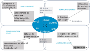 E3 C1 - Episode 3 - Mktg - NGardes.mp4