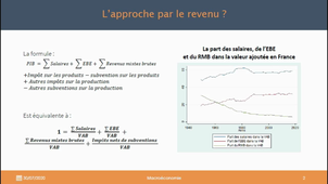 Macro PAS 1 - Chap 2 - Cap 4