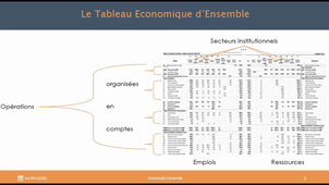 Macro PAS 1 - Chap 5 - Cap 4