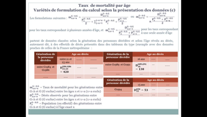 2.1.4.3_ex Les taux en démographie - Les taux de mortalité par age selon la structure des données