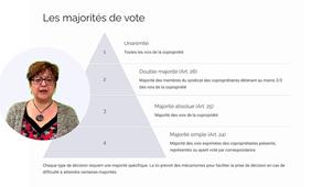 Episode 3 - Droit de la copropriété - MCoudon.mp4
