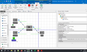 ProduitA et ProduitB sur Poste de Travail