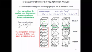 Chimie inorganique 3 : cours n° 1 DRX