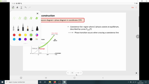 Thermo L2 Chimie - Cours10 - Video2
