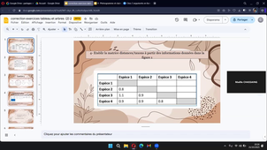 20/10/2025 Séance Tutorat SdV1