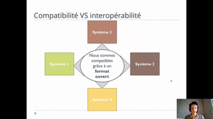 Traitement Documentaire - Normes (interopérabilité)