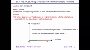 cours n°2 : Solution_Solide d'insertion ; diagramme Fe/C