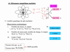 Cours-RMN-Del Guerzo-Partie A