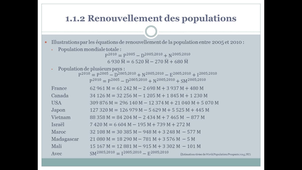1.1.2 Le renouvellement des populations