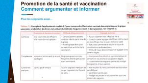 Hésitation vaccinale - C. Dumartin