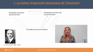 chap 4 - synthèse - partie 1