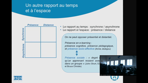 Présentation du Pôle PI (ESPE d'Aquitaine) : une organisation efficiente pour le développement d'une formation basée sur un autre rapport au temps et à l’espace.