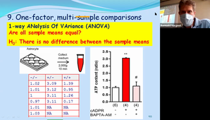 Lecture 6_Stat-NeuroBIM