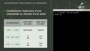 Séquence 4 - Structures conditionnelles