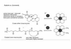 Del Guerzo-NCV-Chap2.1-2.2