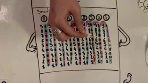 Vidéo maths Addiator CHS-L2.MOV