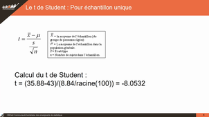 Les tests de Student