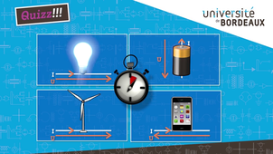 Video 3-Power, energy and conventions