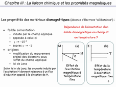 Chimie_Inorganique_6_cours_magnétique_2
