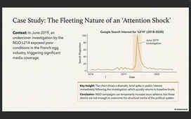 Présentation AH v3.mov