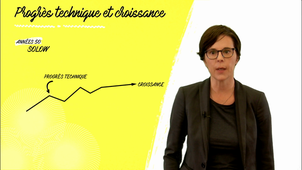 Progrès technique et croissance 