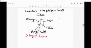 Exo Champ Cristallin C III couleur complexes