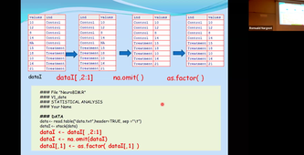 Lecture_2_Stat_NeuroBIM
