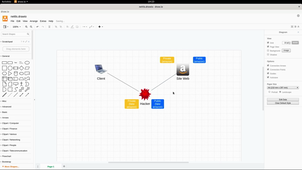 BUT INFO - Introduction au protocole HTTPS et aux certificats SSL/TLS