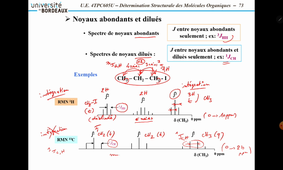 DSM - Cours #5/10 (08/02/2021)