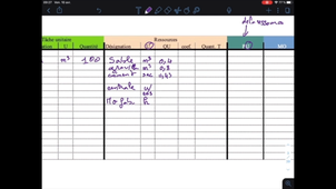 ventilation des ressouces 2/2