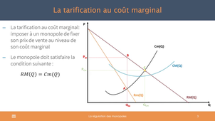 a régulation du monopole