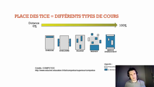 MFA - Les formes de formation à distance