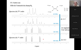 RMN L3 Chimie - Cours du 16 Octobre 2026 - Del Guerzo