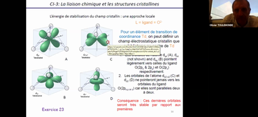 Cours n°8_le champs cristallin